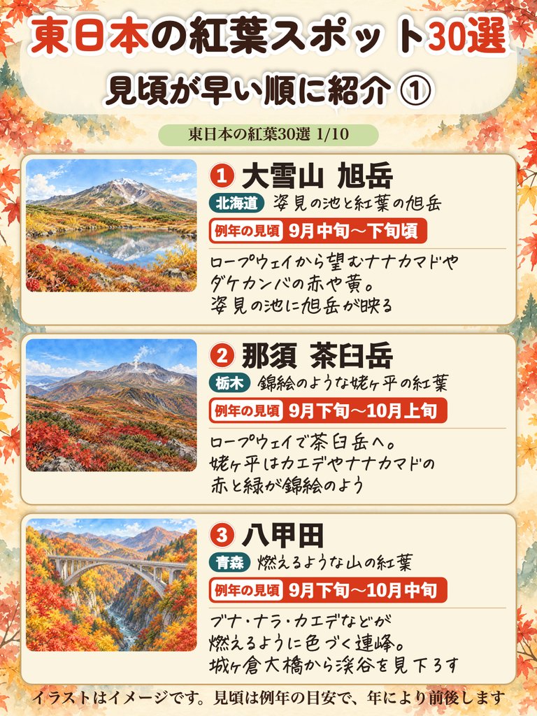東日本の紅葉スポット30選の一覧画像(1枚目)