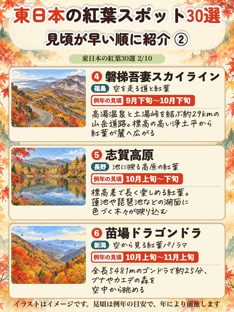 東日本の紅葉スポット30選の一覧画像(2枚目)