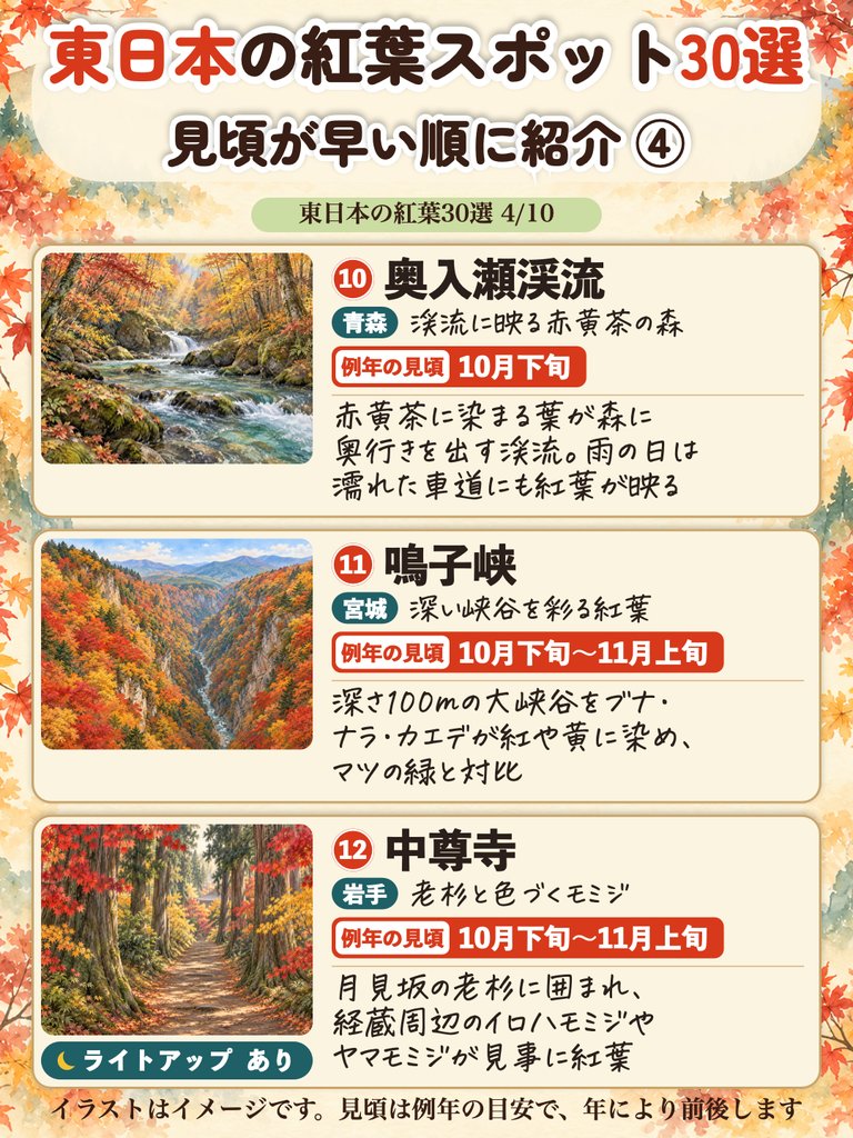東日本の紅葉スポット30選の一覧画像(4枚目)