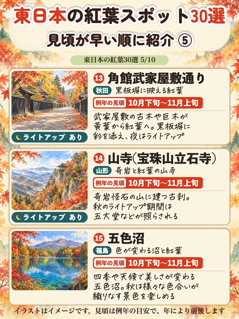 東日本の紅葉スポット30選の一覧画像(5枚目)