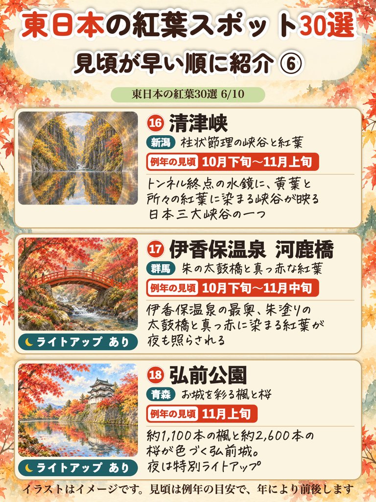東日本の紅葉スポット30選の一覧画像(6枚目)