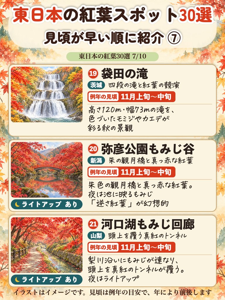 東日本の紅葉スポット30選の一覧画像(7枚目)