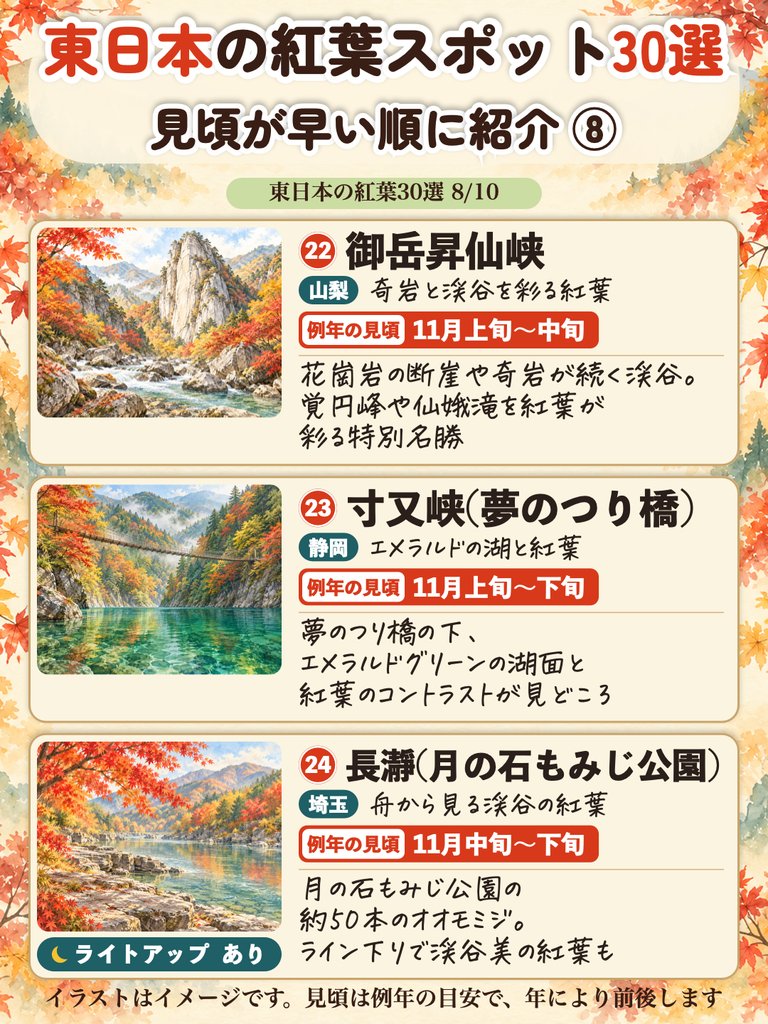 東日本の紅葉スポット30選の一覧画像(8枚目)