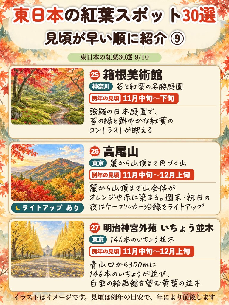 東日本の紅葉スポット30選の一覧画像(9枚目)