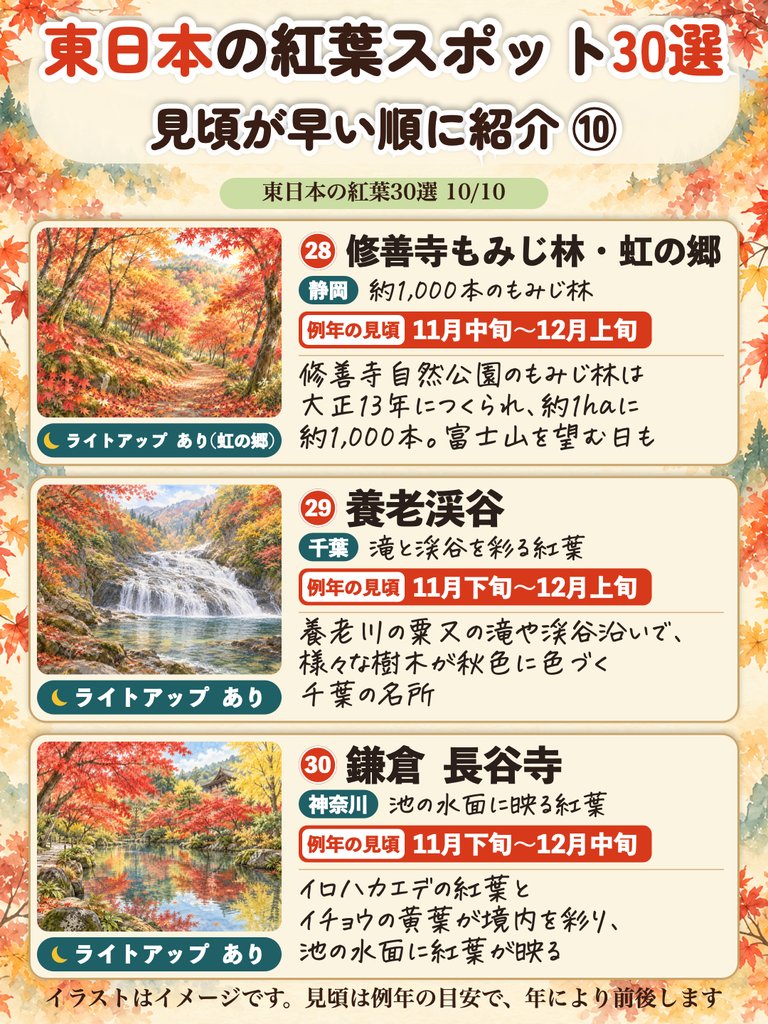 東日本の紅葉スポット30選の一覧画像(10枚目)
