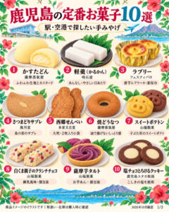 鹿児島の定番のお菓子10品を紹介するイラスト