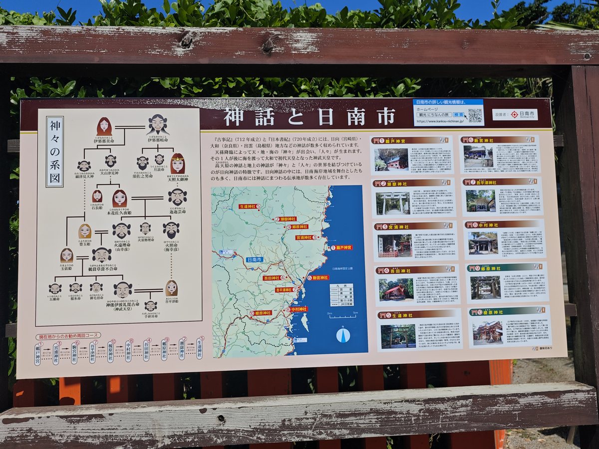 神話と日南市の案内板