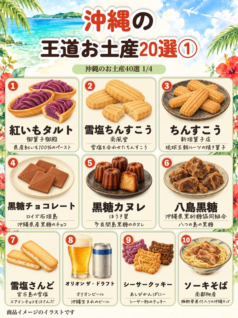 沖縄の王道お土産20選① 1〜10のイラスト(紅いもタルト、雪塩ちんすこう、ちんすこうなど)