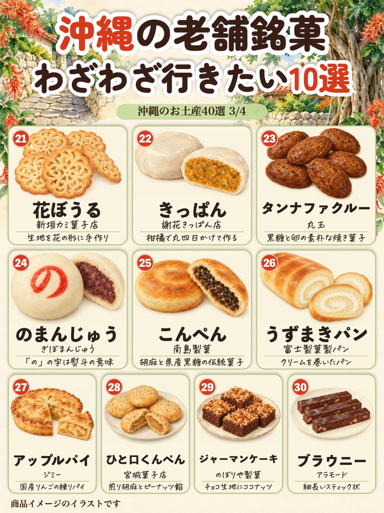 沖縄の老舗銘菓 わざわざ行きたい10選のイラスト(花ぼうる、きっぱん、タンナファクルーなど)