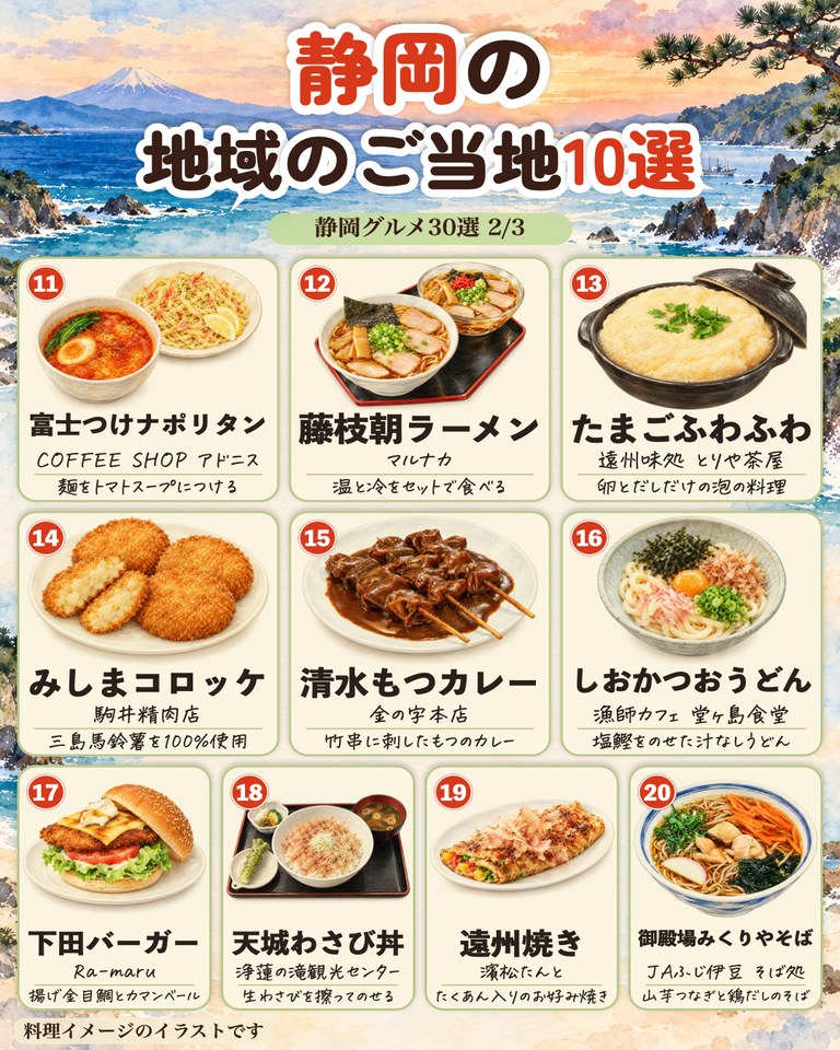 静岡グルメ 地域のご当地グルメ10選のイラスト(富士つけナポリタン、藤枝朝ラーメン、たまごふわふわ、みしまコロッケ、下田バーガー、天城わさび丼など)