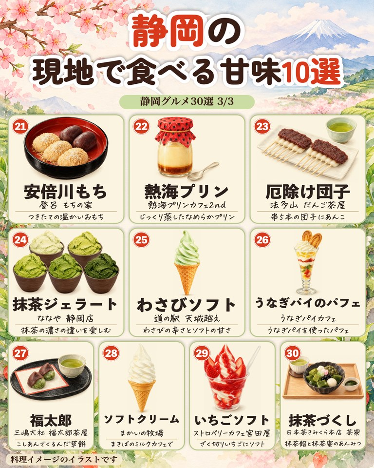 静岡グルメ 現地で食べる甘味10選のイラスト(安倍川もち、熱海プリン、厄除け団子、抹茶ジェラート、わさびソフト、いちごソフトなど)