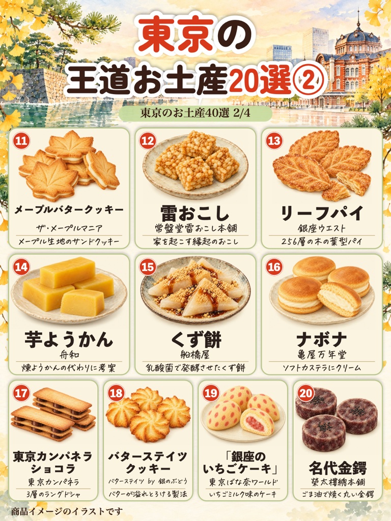 東京のお土産 定番・王道20選② 11〜20のイラスト(雷おこし、リーフパイ、芋ようかん、くず餅、名代金鍔など)